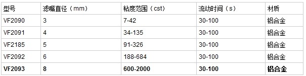 涂料流出杯型号