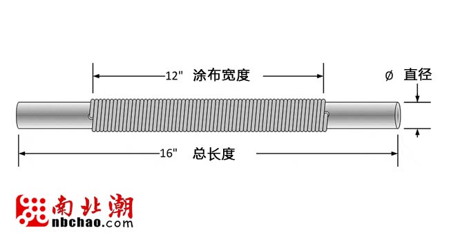 线棒尺寸